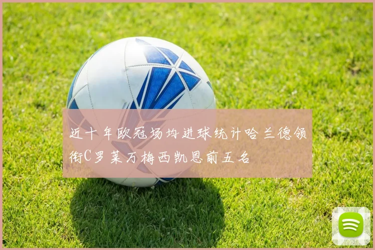 近十年欧冠场均进球统计哈兰德领衔C罗莱万梅西凯恩前五名